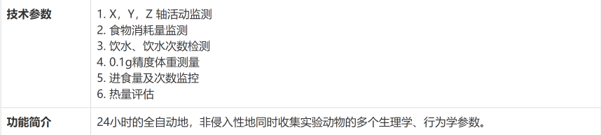大小鼠代谢笼(图2)